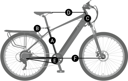 Progear Bikes Size Guide